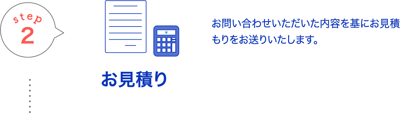 お見も積り お問い合わせいただいた内容を基にお見積もりをお送りいたします。